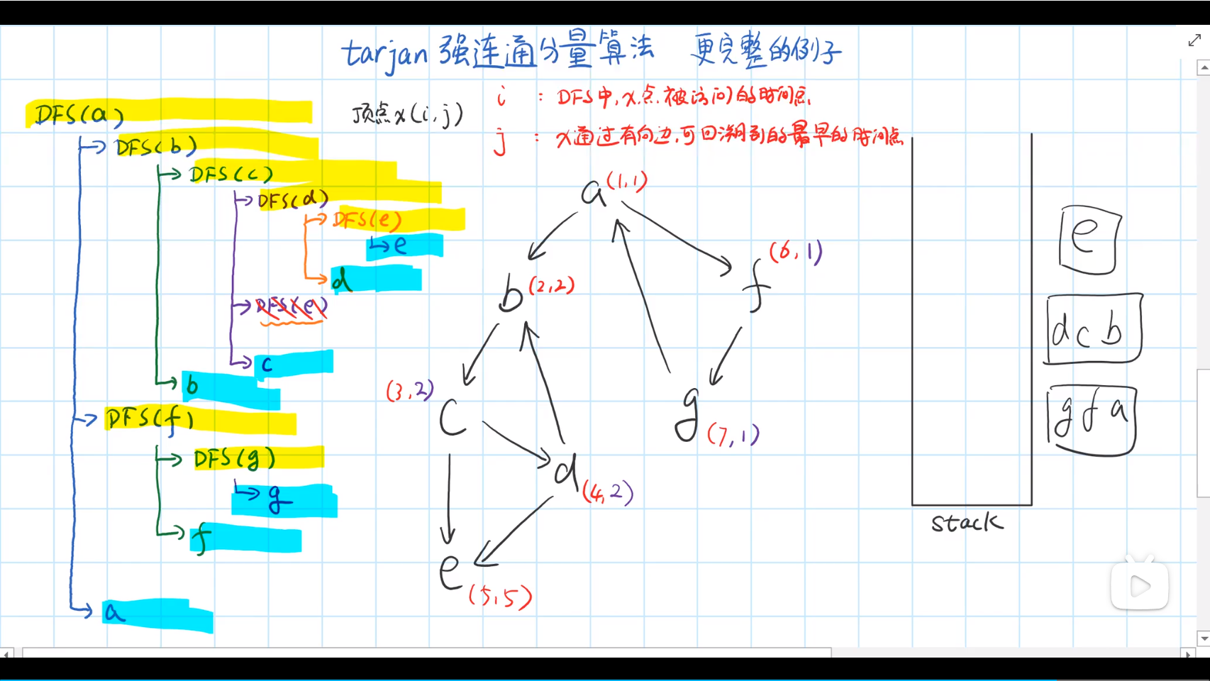 ../../../../../../附件/images-old-ACM/Z-attachment/Pasted image 20231222162051.png