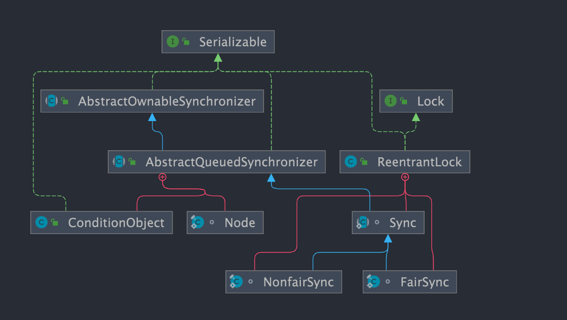 ../../../../ZZZ-Misc/Z-Attachment/images/Pasted image 20241221150553.png|475