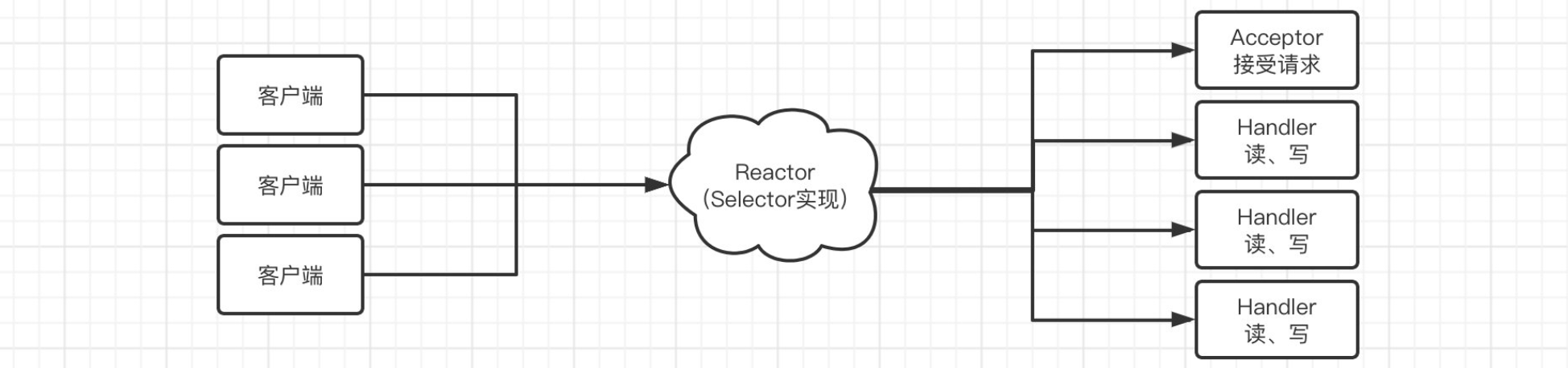 ../../../../ZZZ-Misc/Z-Attachment/images/Pasted image 20250419005045.png