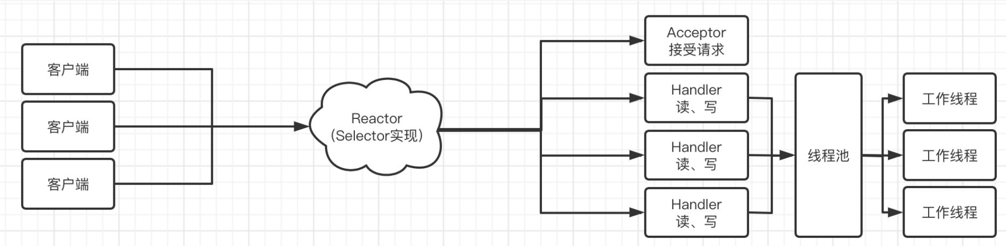 ../../../../ZZZ-Misc/Z-Attachment/images/Pasted image 20250419005056.png