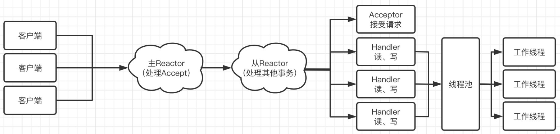 ../../../../ZZZ-Misc/Z-Attachment/images/Pasted image 20250419005125.png